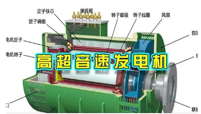 奉贤颠覆你对发电方式的认知！中国革命性发电机公开揭秘 